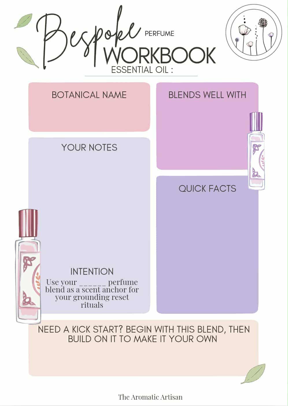 Bespoke Perfume Workbook | V1
